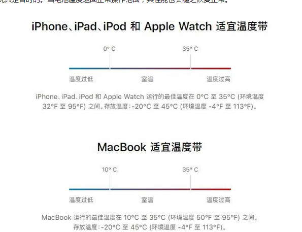 温县苹果13维修分享iPhone 13耗电越来越快怎么办 